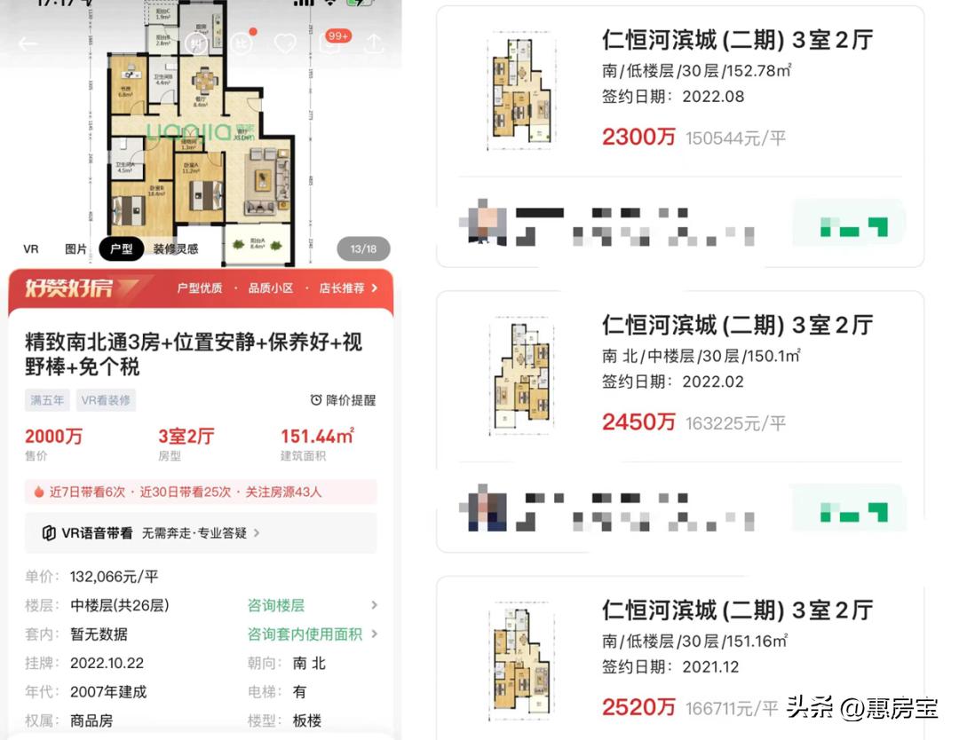 上海楼市降价明显,上海楼市降价前20小区排名