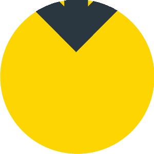 突发火灾又是电动车惹的祸,危险近期多起电动车引发火灾事件