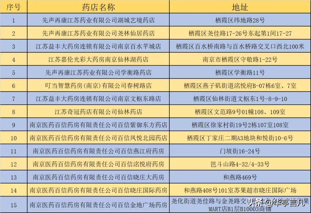 “连”“证”之说