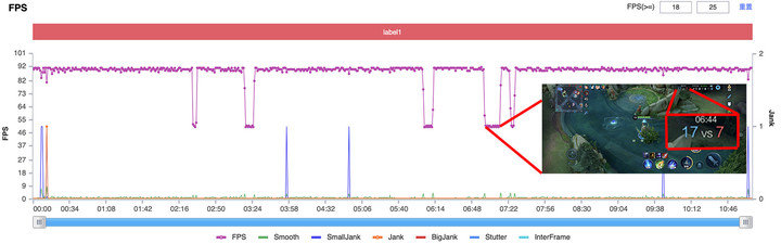 redminote11pro1799元,redminote11tpro799元
