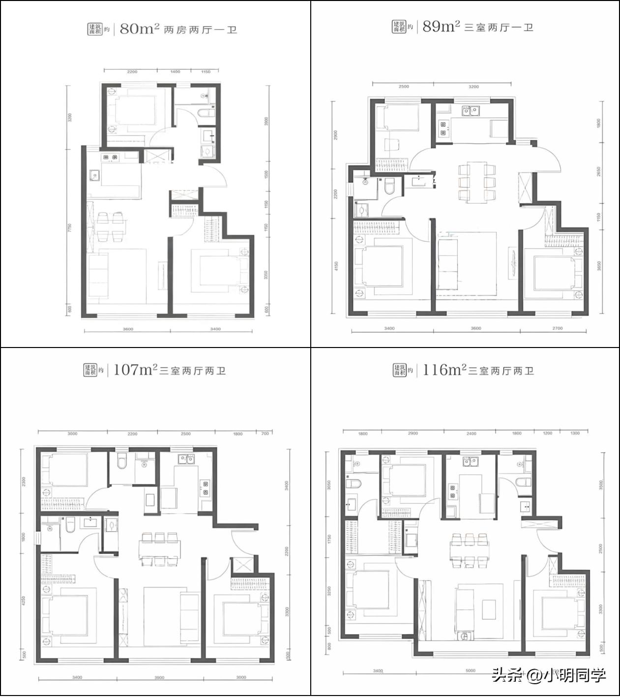 朱辛庄值得推荐新盘,朱辛庄板块值得买吗