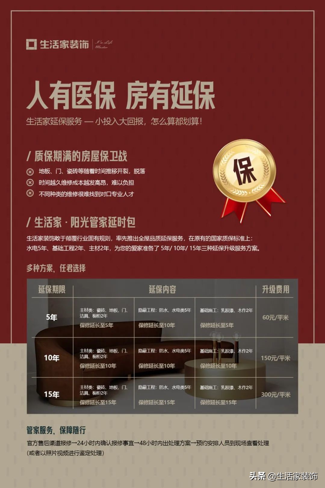 百万粉丝建材网红博主,万人围观的装修