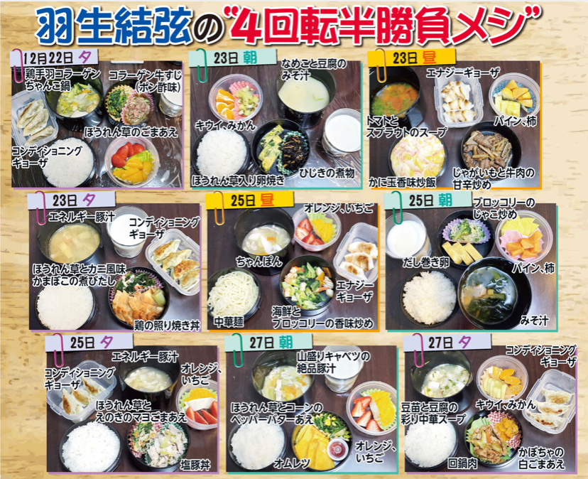 羽生结弦日常饮食,羽生结弦日常饮食有忌口吗