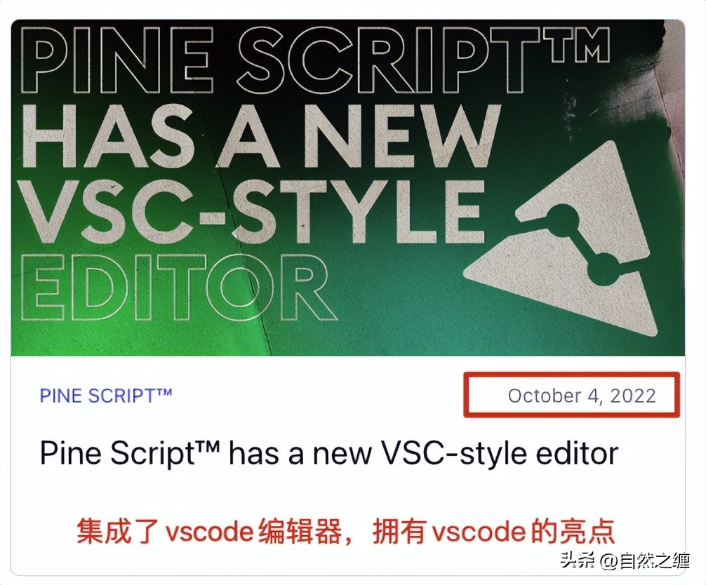 作为交易者,tradingview交易过程