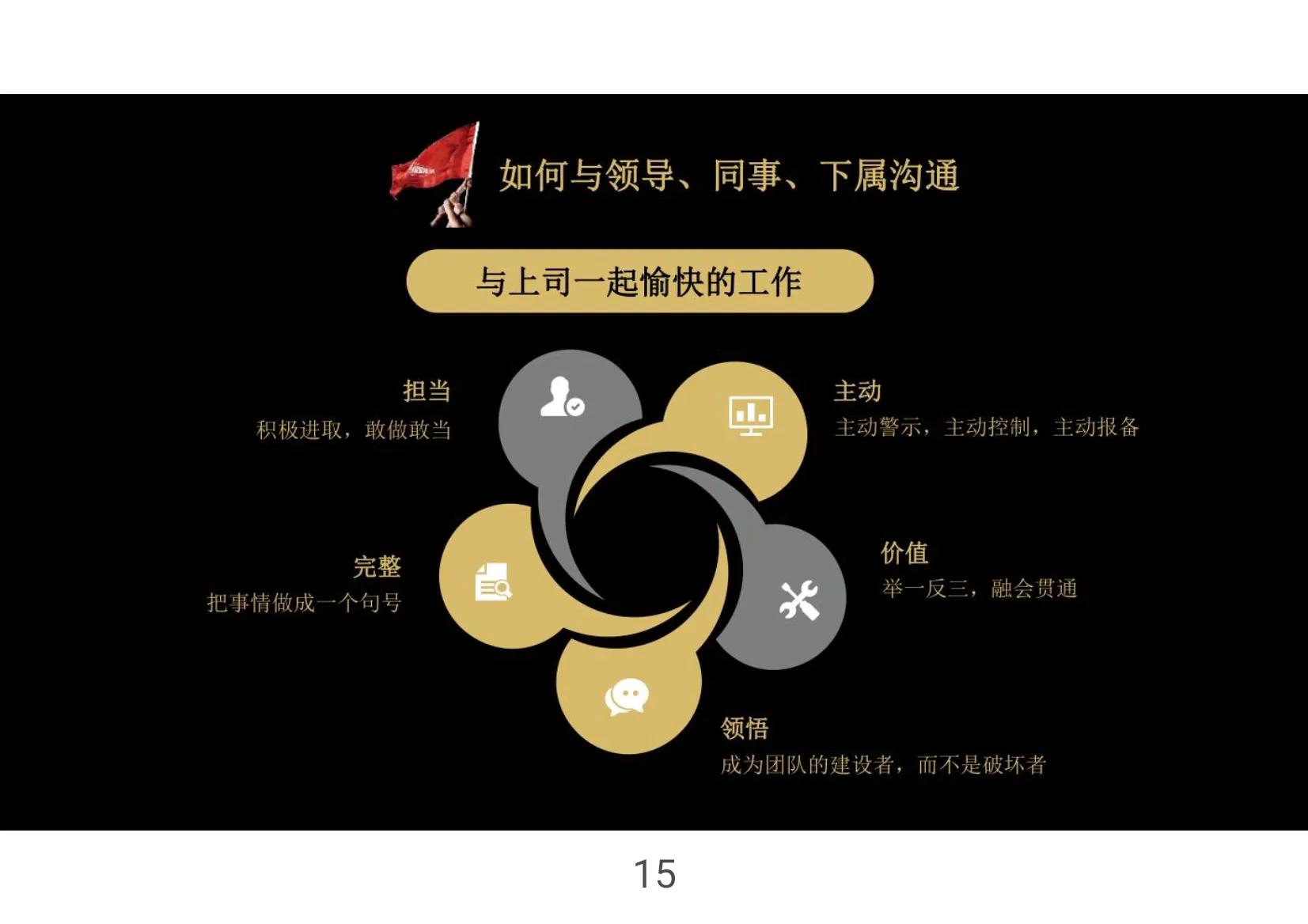 打造团队凝聚力的话术,最佳团队凝聚力模板