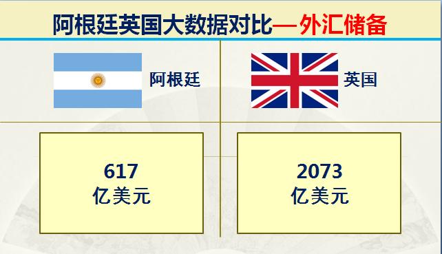 马岛战争阿根廷击沉英国战舰,马岛战争后的英国