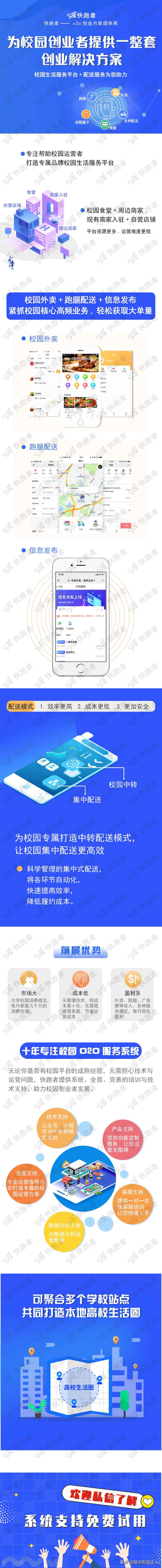 校园内潜在的创业机会,校园创业收益怎么获得的