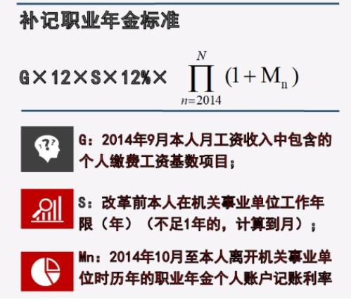 机关事业单位下岗社保怎么办,机关事业单位离职后社保怎么办
