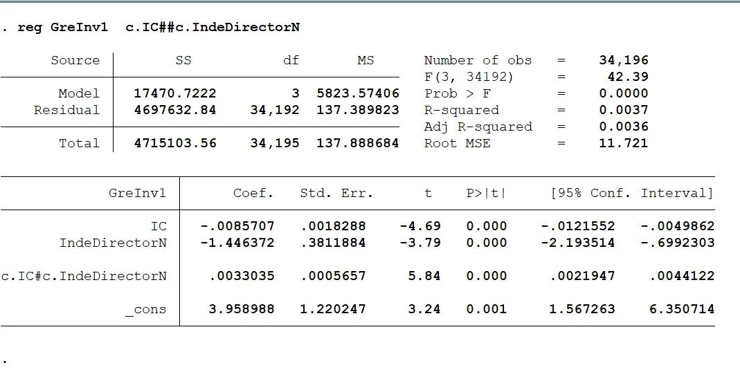 stata算方差,stata中置信区间
