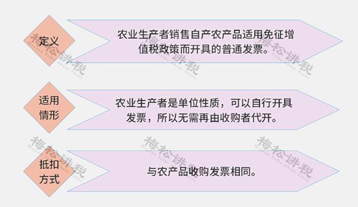 发票勾选平台一个月可以勾选几次,发票勾选平台能扫码勾选吗