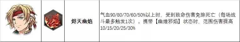 天地劫神兵排名,天地劫手游阵容推荐