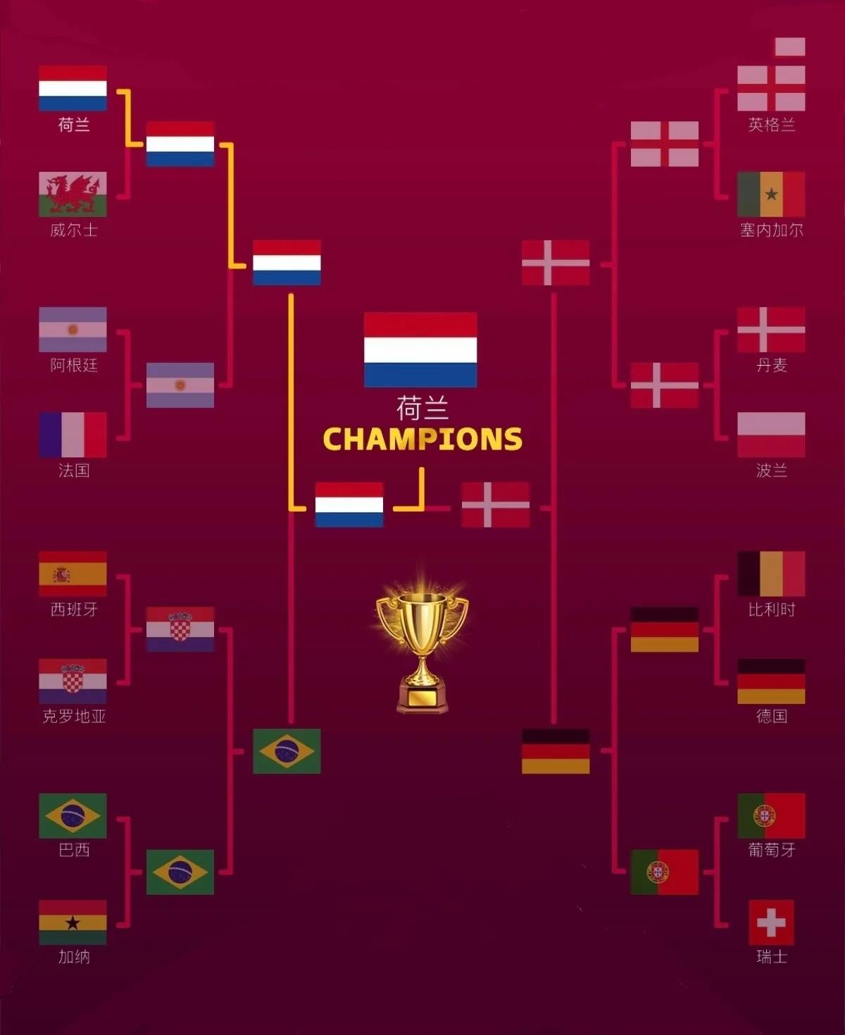 世界杯c罗vs梅西弧线球,世界杯决赛梅西对决解读