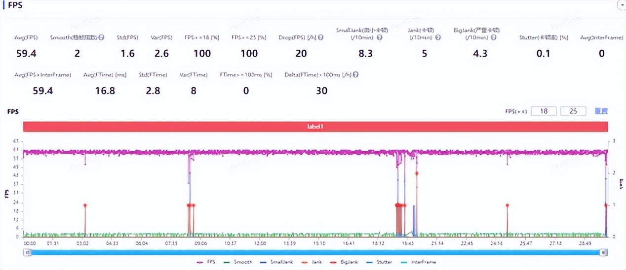 最便宜第二代骁龙8红米,最便宜的骁龙8手机红米