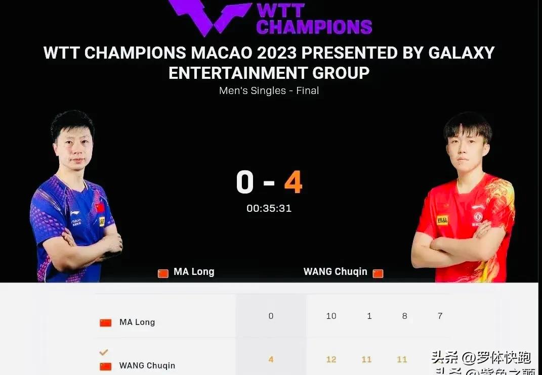 wtt澳门乒乓球赛最新赛程,乒乓球wtt澳门冠军赛最新排名