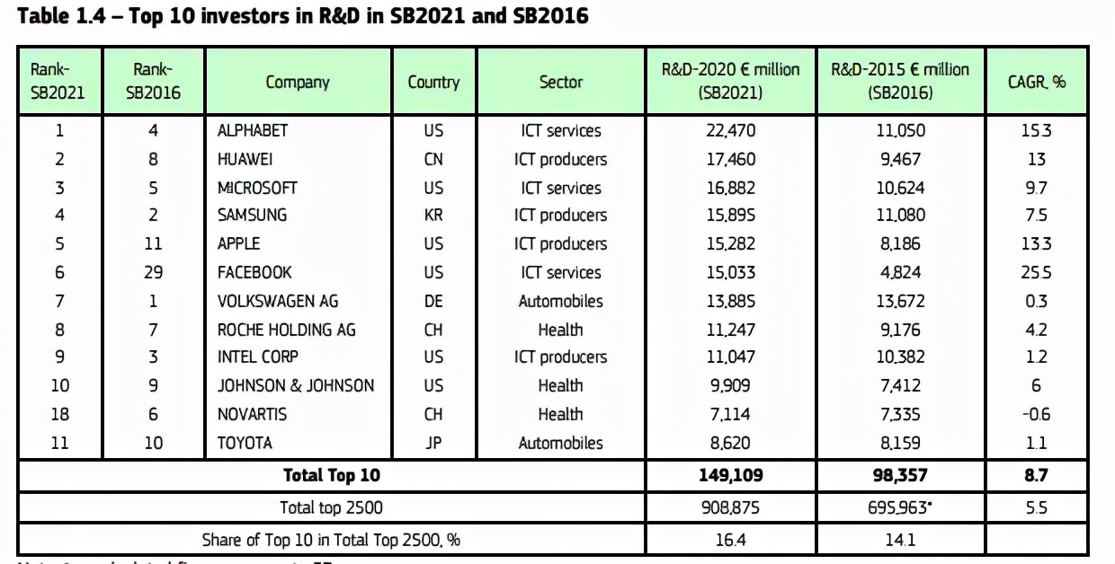 热搜：华为小米Ov合作了；英雄联盟免费改名；微信红包封面上新