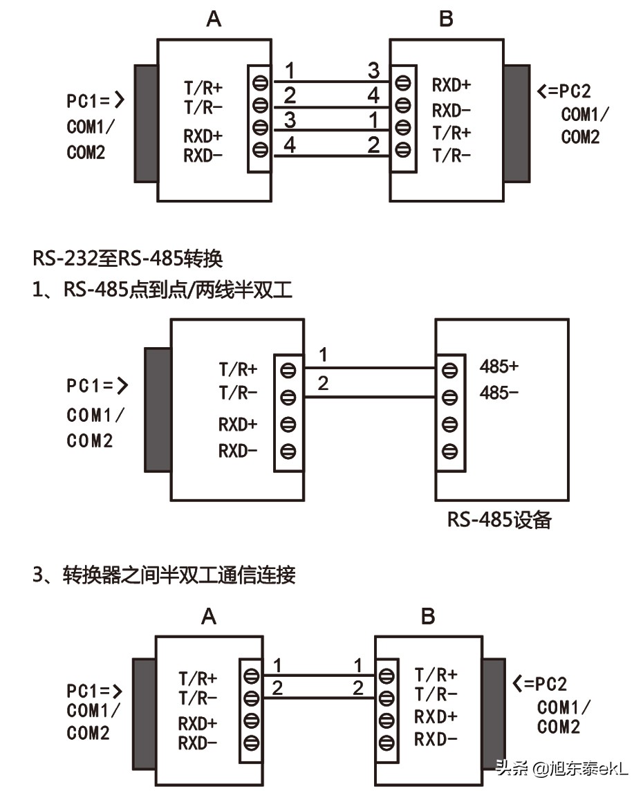 rs232转换rs485芯片,rs232rs485芯片