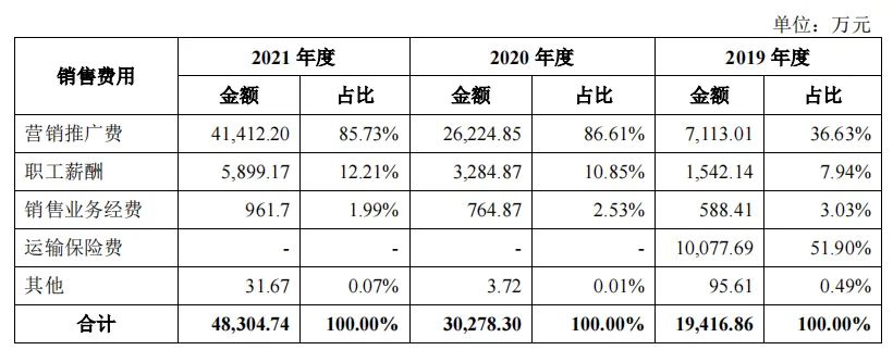 吴晓波第一次买入股票,吴晓波投资大师