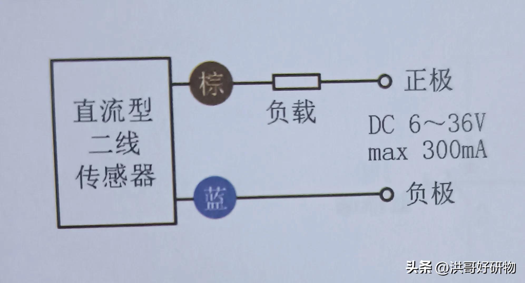 研习笔记,光电开关元件大全