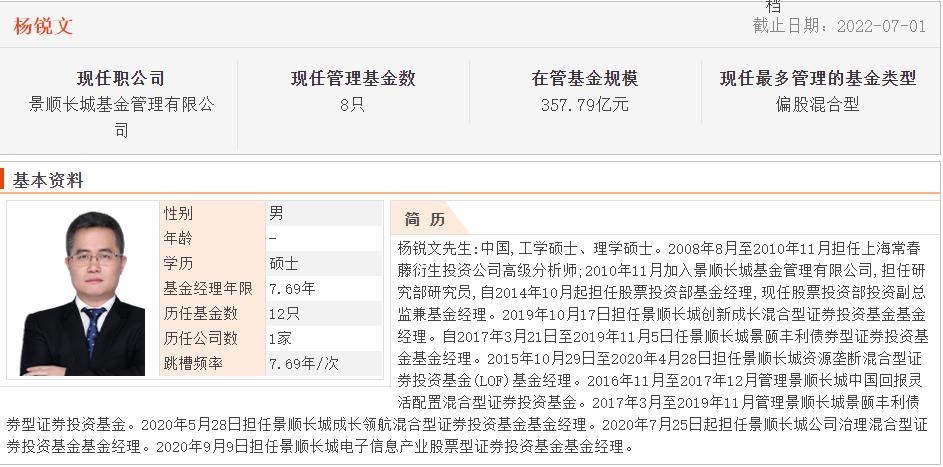 连续五年正收益的主动型基金排名,近3年混合基金前十名