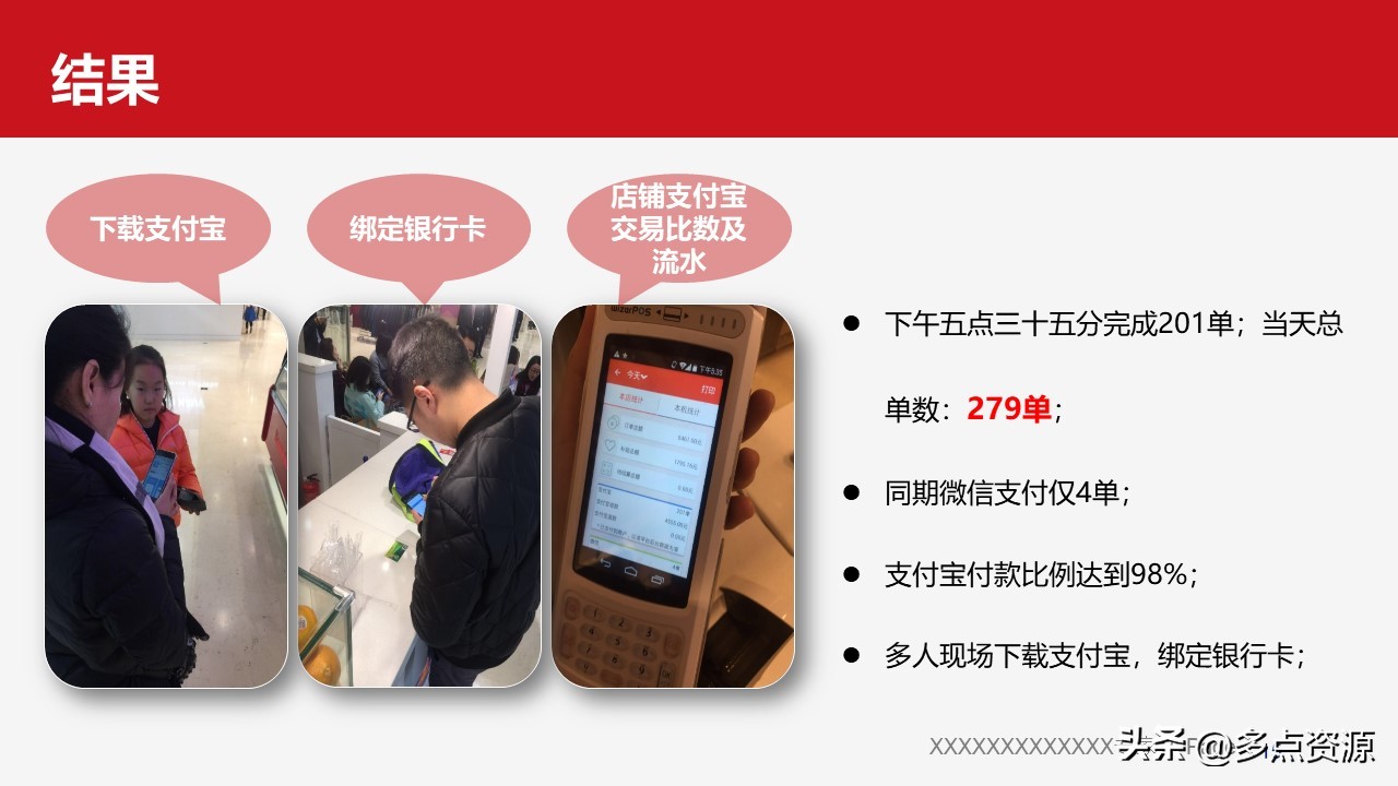 复盘反思ppt,复盘ppt演讲