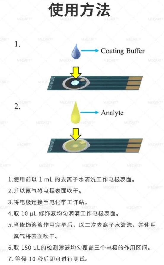 微纳光纤传感技术,激光对射光纤传感器
