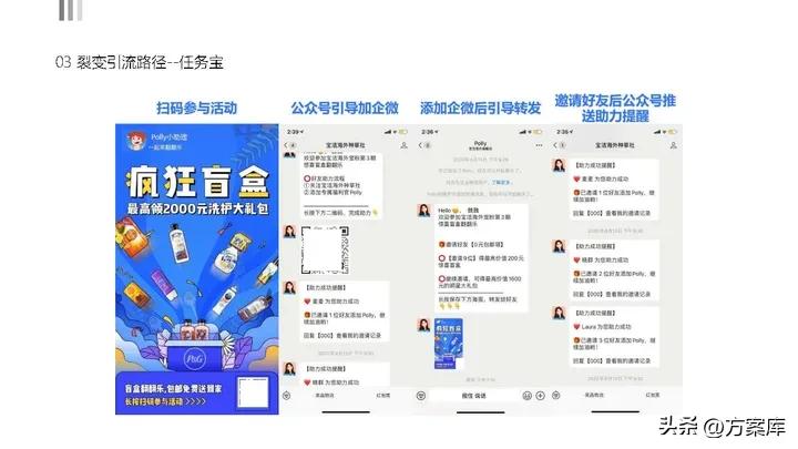 京东超市运营计划书,京东私域流量搭建方法