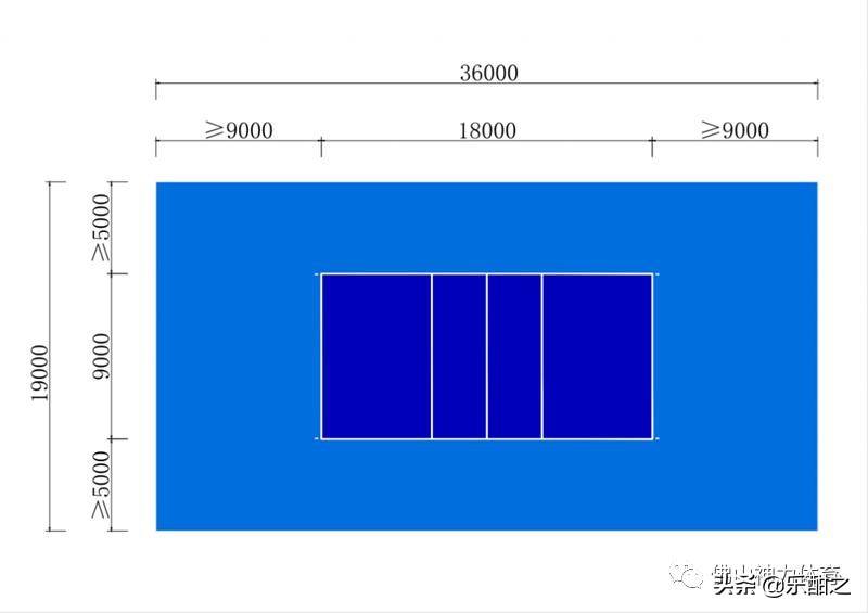 运动场地大小对比,标准300米运动场地尺寸