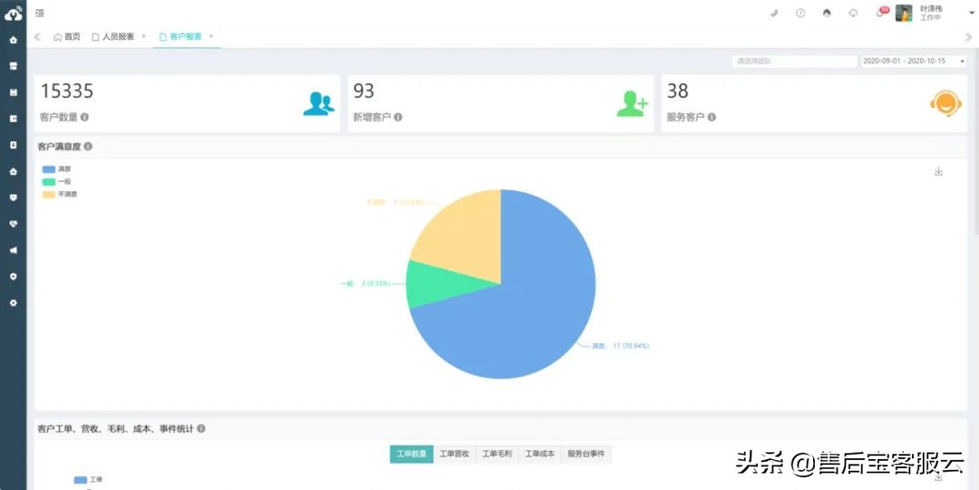 精准滴灌“专精特新”，售后宝助力老肯医疗打造服务价值闭环
