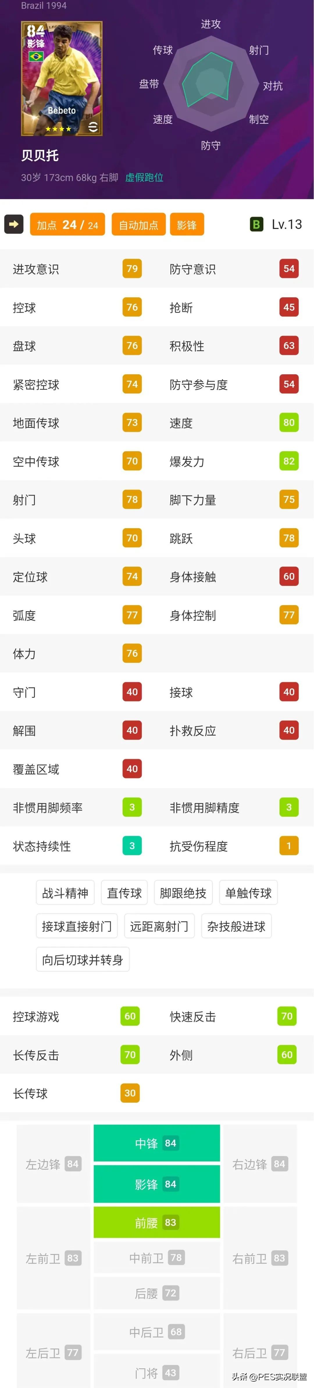 大更后实况足球最高实力,实况足球高光球员的高光抽奖