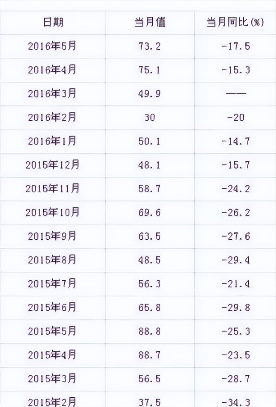 太阳能热水器现在还流行吗,太阳能热水器这么好为何很少人用