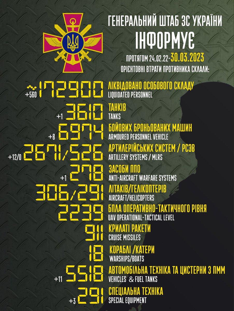 匈牙利对俄乌冲突最新消息,俄乌冲突俄罗斯最新战报