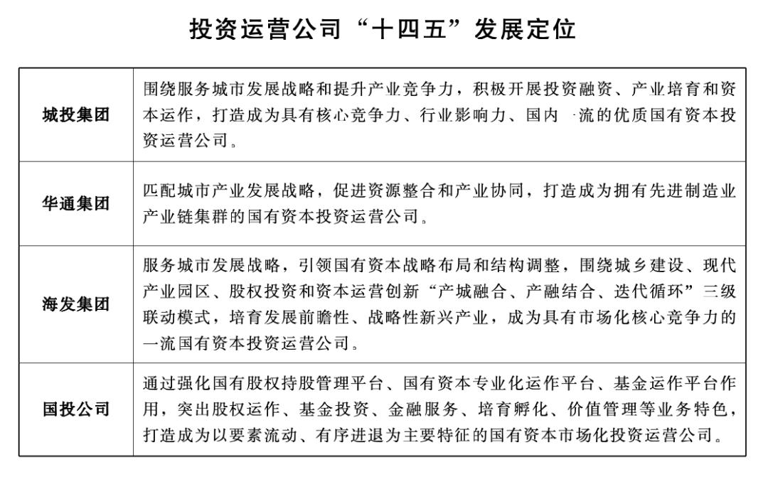 青岛500强企业排行榜,营收世界500强企业名单