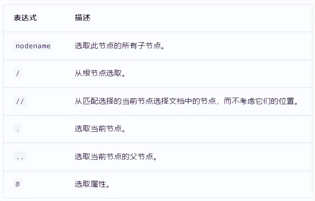 android端app自动化测试环境搭建,技术分享的app