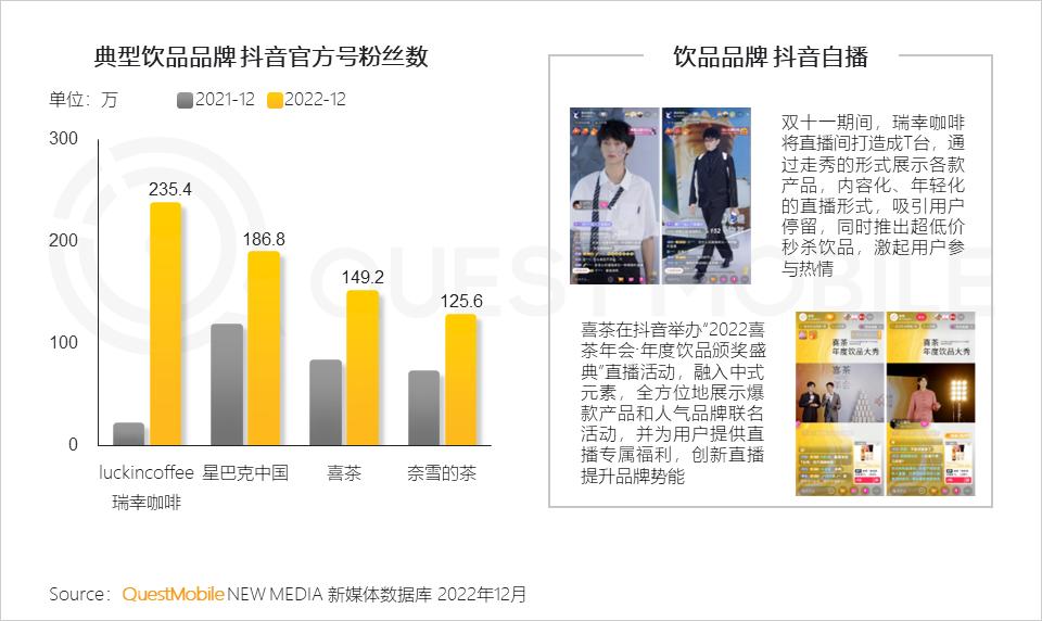 2022年互联网行业前景,移动互联网时代的十大行业