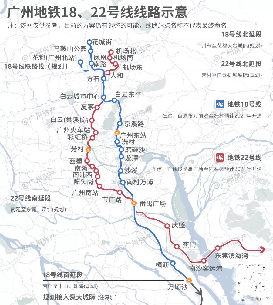 广州11区实力排行,广州地铁未来能排第几