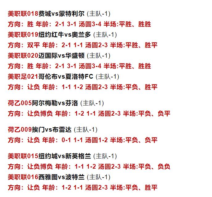 竞彩高倍暴击中奖实单,今日足球竞彩6串1推荐实单
