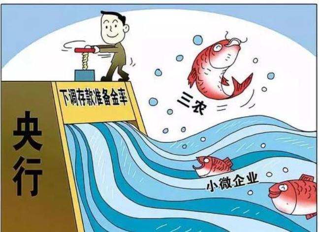 股市先行指标大全,预判a股的先行指标