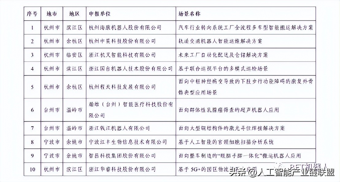 蔚来汽车可控核聚变,蔚来进军核聚变