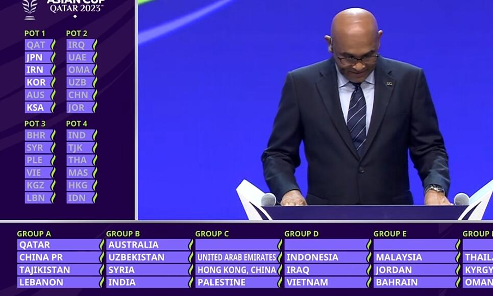 国足分析亚洲杯对手黎巴嫩,亚洲杯出线规则和淘汰赛