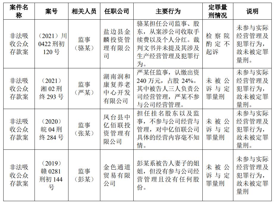 爱迪特事件,爱迪特公司现在怎么样