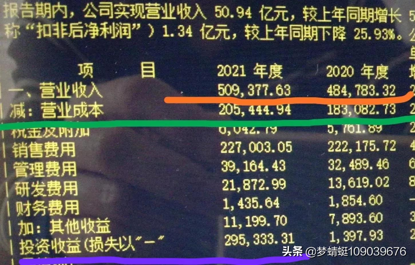 振东制药会不会爆雷,振东制药生产线