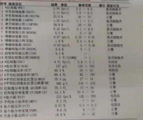 prp治疗膝关节退行性关节炎,骨性膝关节炎注射prp有效果吗