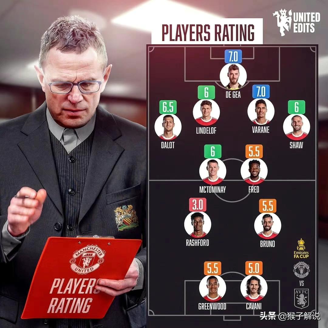 曼联1:0维拉，拉什福德梦游级表现，喜提全场最低分