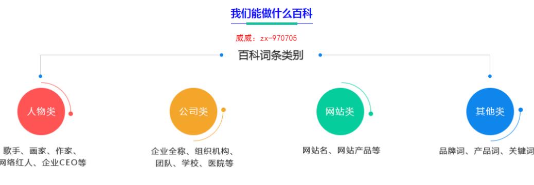 百科词条的作用有哪些呢,百科词条组成部分有哪些