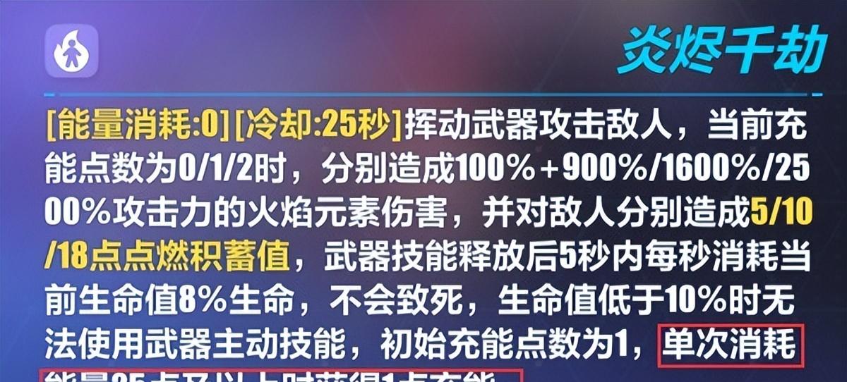 崩坏3真红骑士,崩坏32022年还值得玩吗