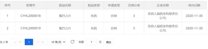 “这是药啊，怎么是毒？”