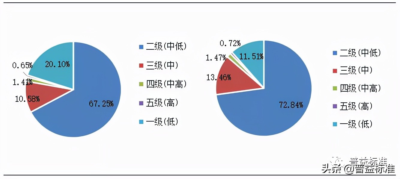 2021年一季度银行理财,复盘2020年银行理财市场