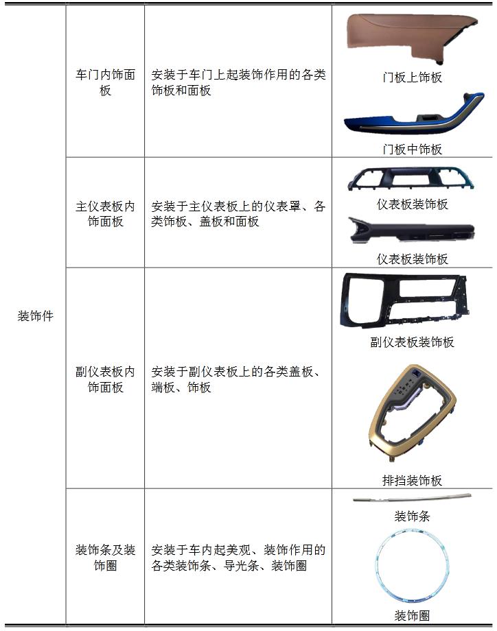 福赛科技中签,福赛科技值得申购吗