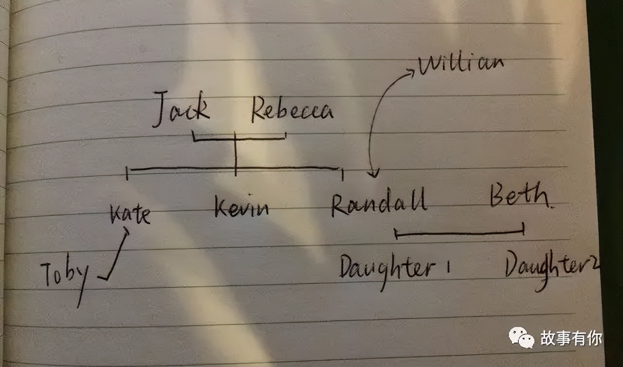 硬生生把父亲节过成了儿童节,每一天都应该是父亲节