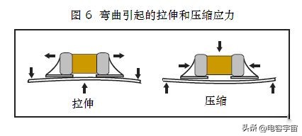 贴片电容的常见不良图,贴片电容炸裂原因